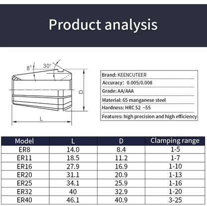 High Precision Collet ER11/ER16/ER20/ER25/ER32