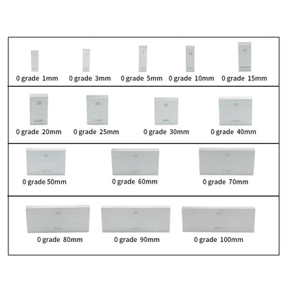 Block Gauge