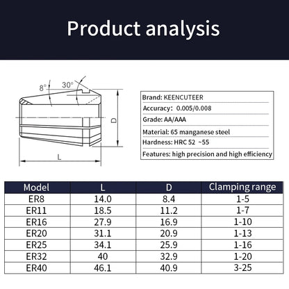 High Precision Collet ER11/ER16/ER20/ER25/ER32