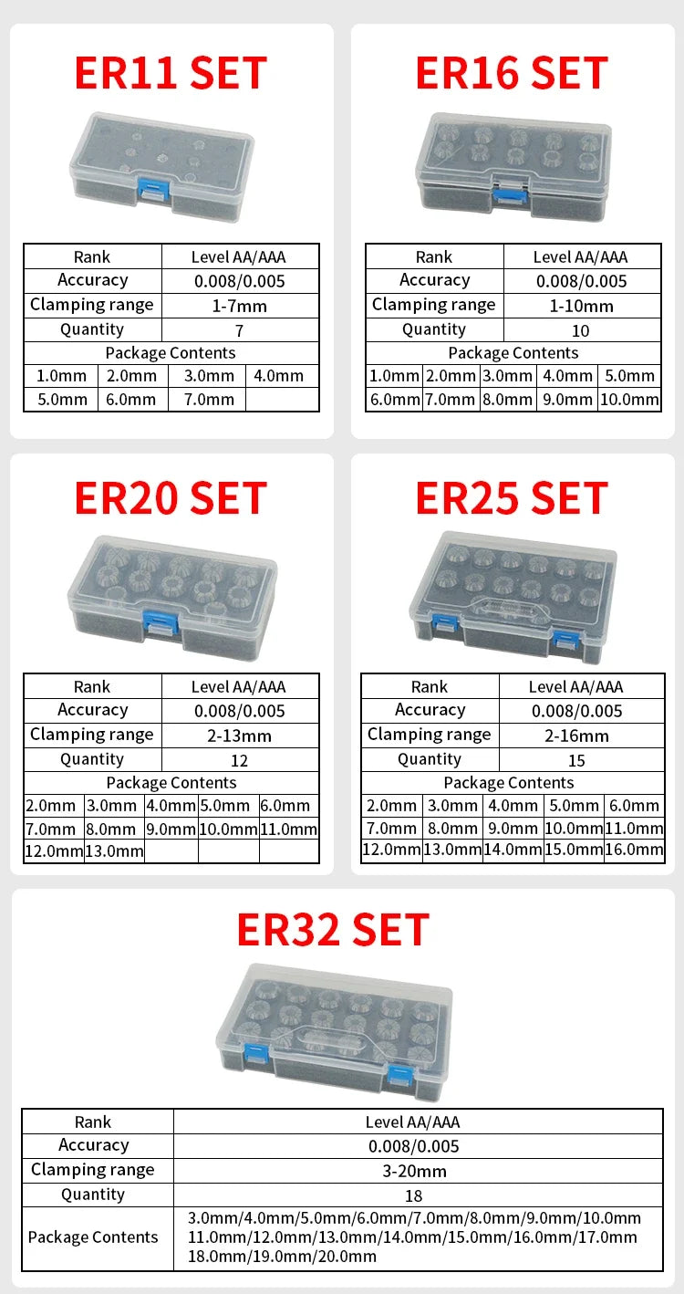 High Precision Collet ER11/ER16/ER20/ER25/ER32