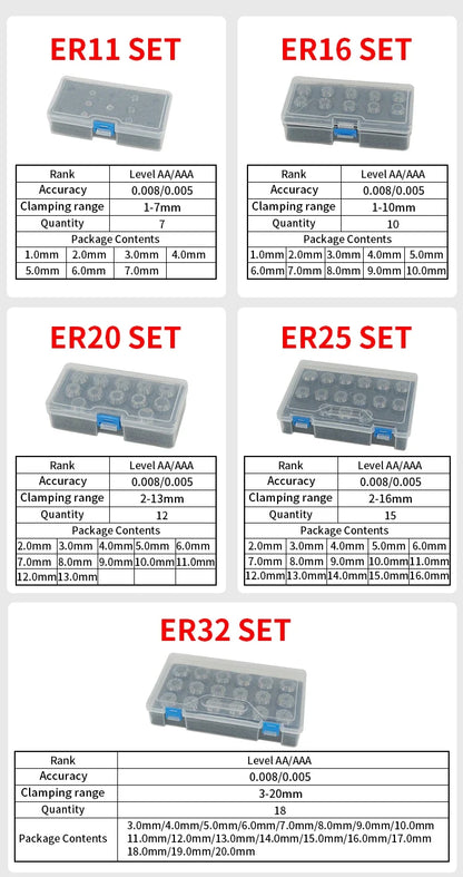 High Precision Collet ER11/ER16/ER20/ER25/ER32