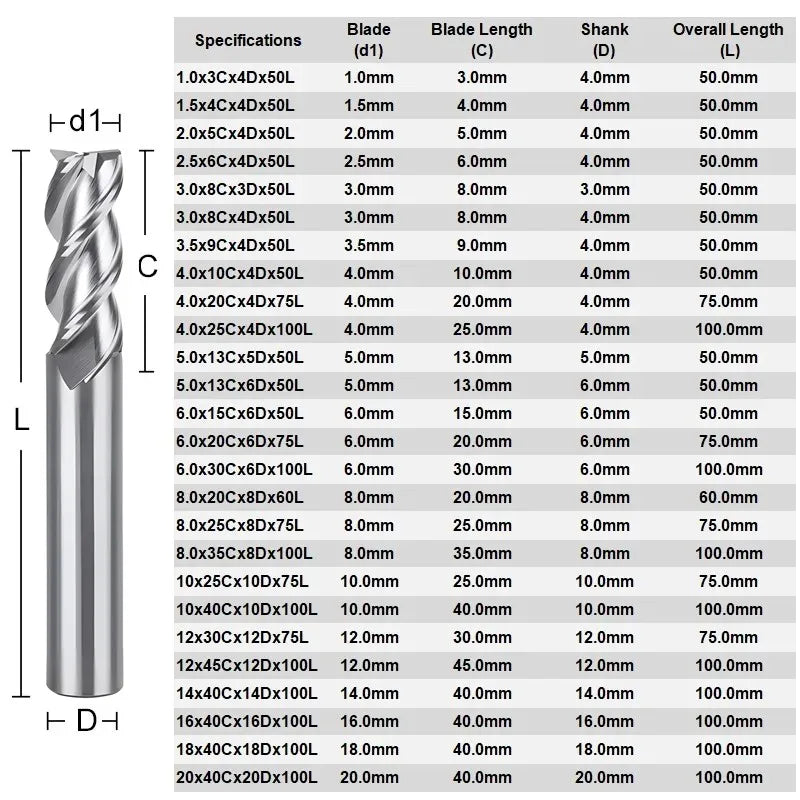 AZZKOR Aluminum Carbide Cutter HRC50/55/65 1.0-20.0mm