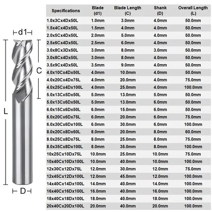 AZZKOR Aluminum Carbide Cutter HRC50/55/65 1.0-20.0mm